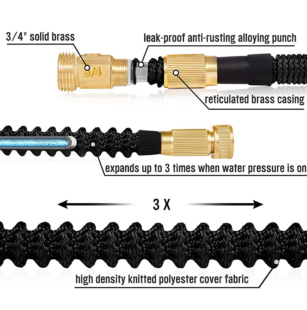 HASTHIP 15m/50ft Garden Hose with Heavy Duty Spray Nozzle, Expandable Garden Hose with 8 Function Nozzle, 3/4