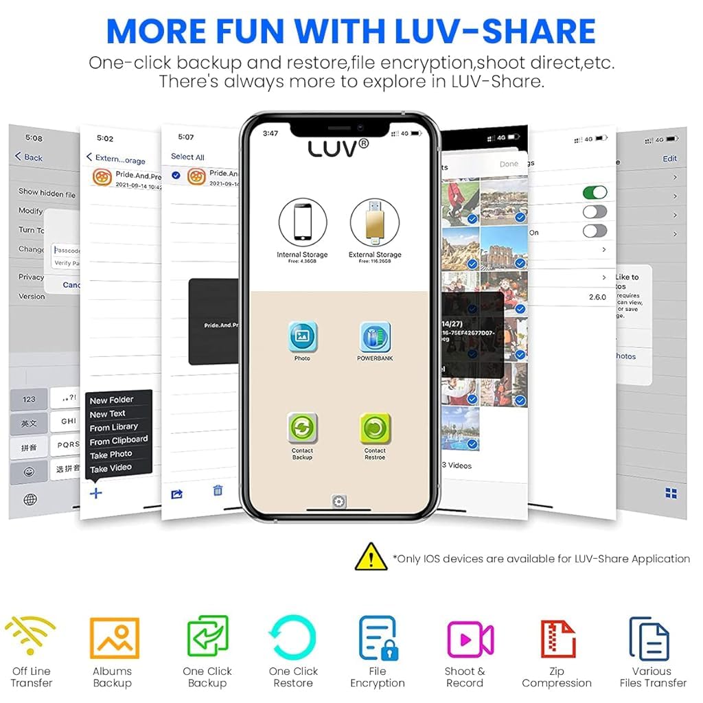 Verilux Pendrive 64GB 4 in 1 Flash Drive 64GB USB 3.0 Flash Drive with Light-ning, Micro USB, USB A, Type-C Interface, Mini Flash Drive Compatible with iPhone, iPad, Android, PC and More Devices