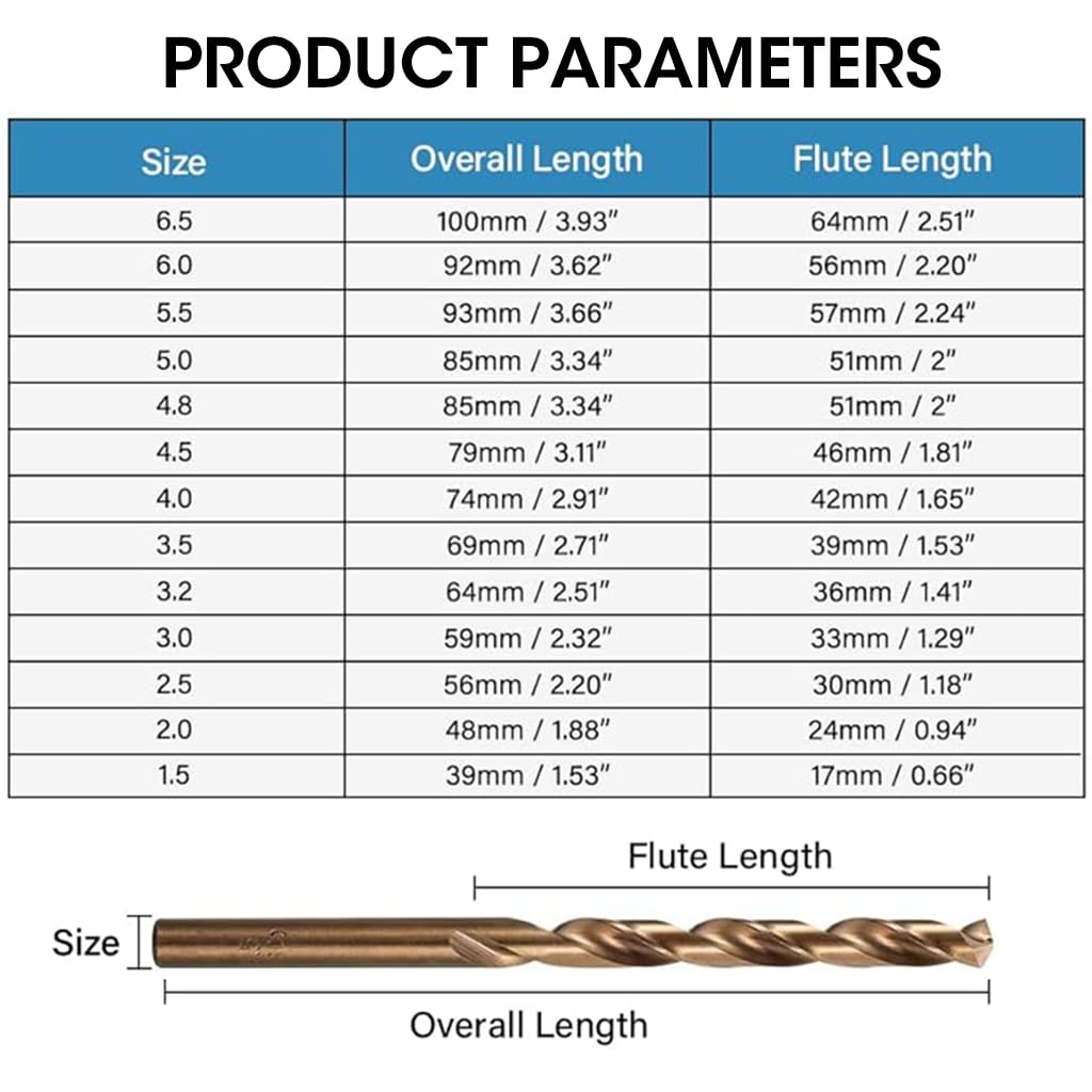Serplex 13Pcs HSS Twist Drill Bit Set Twist Drill Milling Bits 1.5-6.5mm M35 High Speed Steel Twist Drill Bits 135 Degree Split Point for Stainless Steel, Cast Iron, Hard Metal, Plastic and Wood