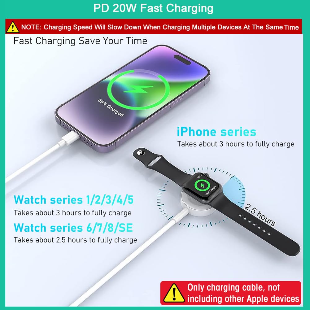 ZORBES 4-in-2 Watch Charger for iPhone 14/13/12/11/Pro/Max/XR/XS/Pad/AirPods 1/2/3/Pro&iPad Series, iWatch Charger Smart Watch Charger for Apple Watch Charger for Apple Watch Series 1-8/SE1/SE2