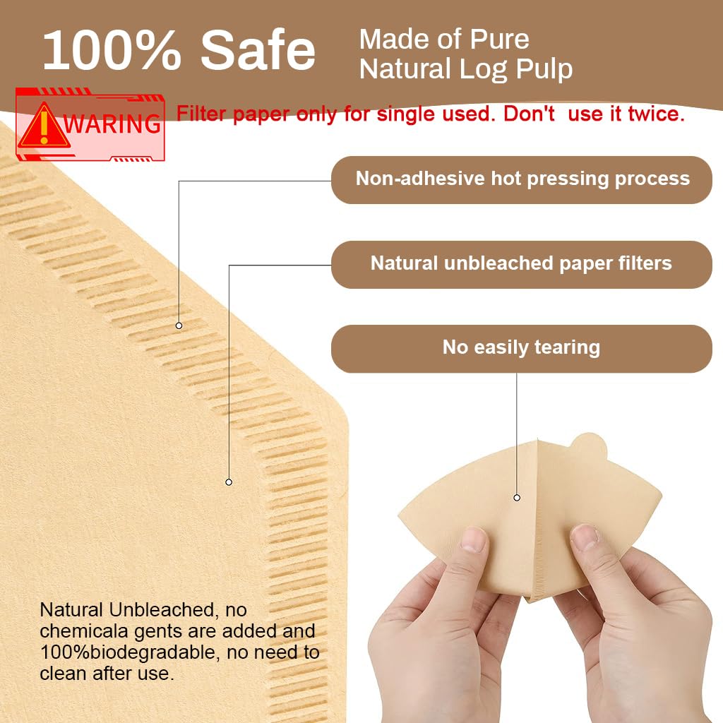 Supvox 100 Counts Coffee Filter Paper for Brewing Coffee Natural Unbleached Coffee Wedge-Shaped Filter Paper Disposable Coffee Filters Paper Fit for Drip Coffee