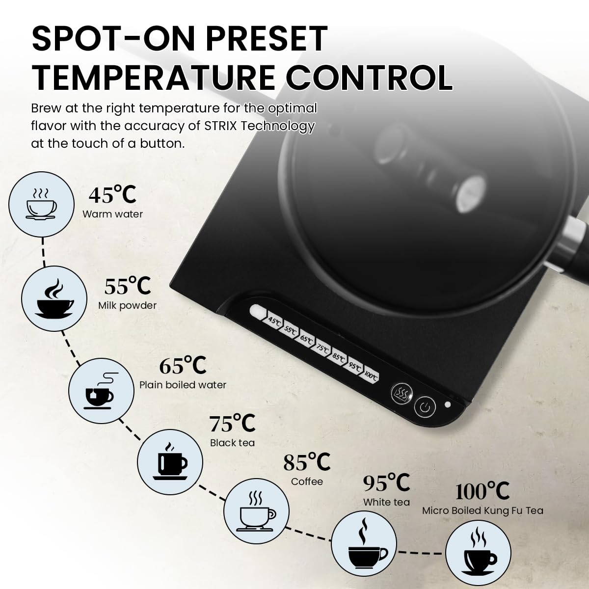 Supvox Gooseneck Electric Kettle for Hot Water Kettle with Temperature Control 1 Liter Hot Water Boiler for Home 1000W Electric Tea Maker Machine with 7 Temperature Button for Pour Over Coffee