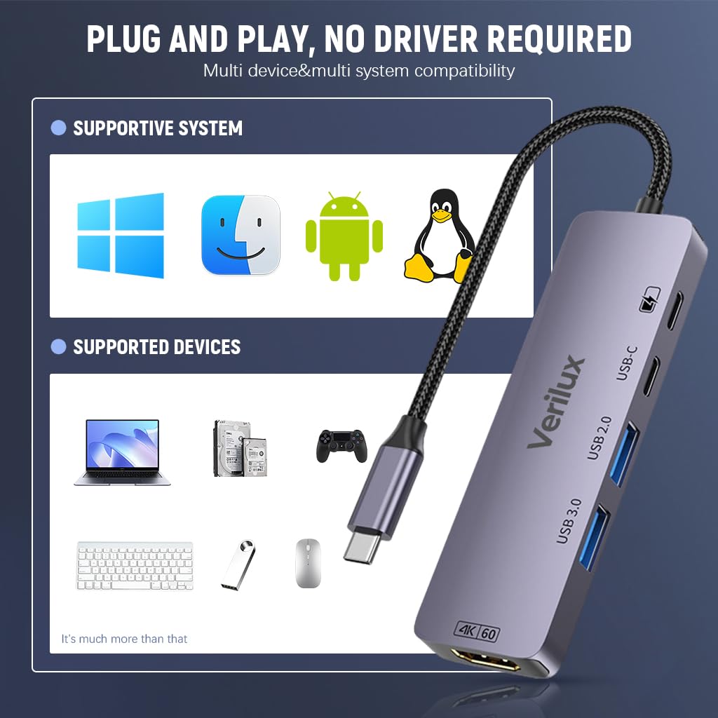 Verilux 5 in 1 USB C HUB USB-C to HDMI, Dual USB Ports Design, Support 4K@60Hz Video Output & PD 100W Power Delivery, Plug and Go USB C Hub for Phone, Tablet, SSD Enclosure, Laptop, Monitor