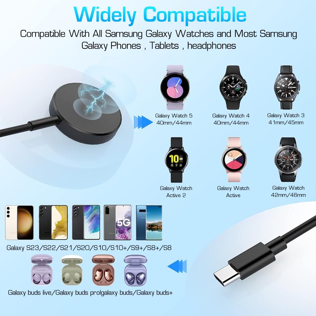 ZORBES Multi USB Charging Cable 4 in 1 Charging Cable for Phone, Tablet, Samsung Galaxy Watch Universal Travel Charging Cable for iPhone, iPad, Samsung Galaxy Watch 5/4/3