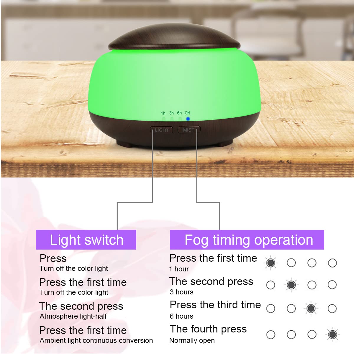MAYCREATE Aroma Diffuser for Home Electric 300ml Timing with Cool Mist Essential Oil Diffuser 26dB 7-Color Changing Led Style Humidifier Scented Oil Diffuser for Yoga Oil Diffuser Home Fragrance Bedroom Gift