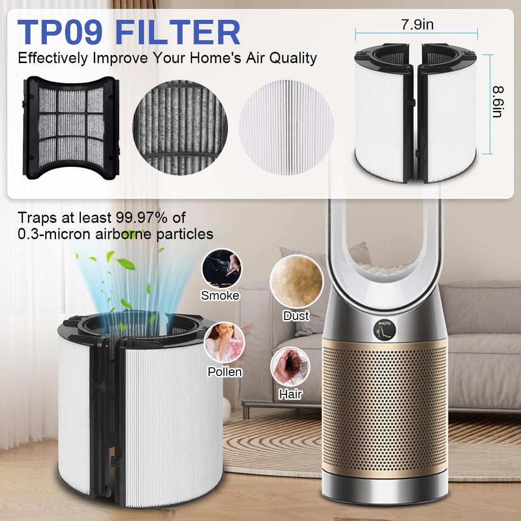 Verilux 2 in 1 Filter for Dyson PH01, True HEPA Filter with Intergrated Activated Carbon Filter Universal Dual Functionality Replacement Filter Dyson PH, TP Series, for PH01 /07/10/, TP07/10 /09/06