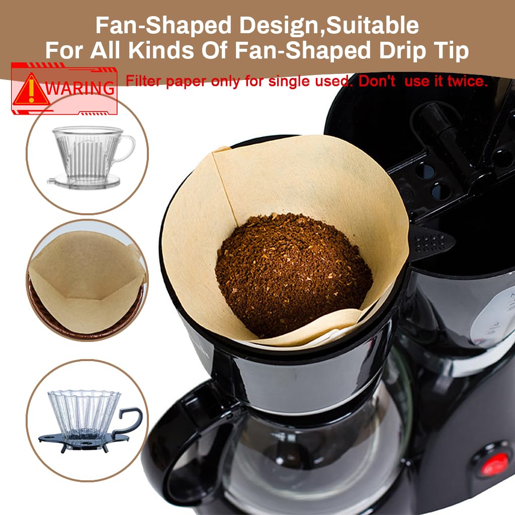 Supvox 100 Counts Coffee Filter Paper for Brewing Coffee Natural Unbleached Coffee Wedge-Shaped Filter Paper Disposable Coffee Filters Paper Fit for Drip Coffee