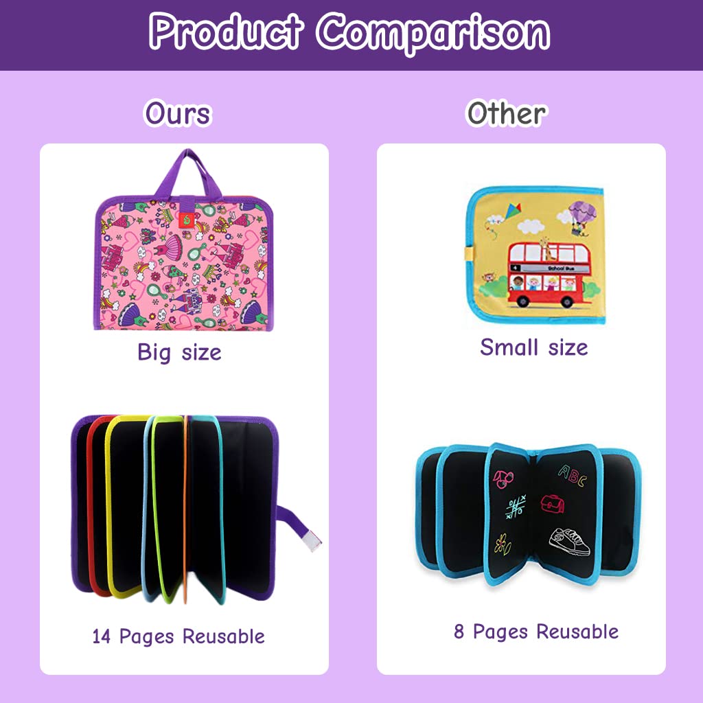 PATPAT Erasable Doodle Book for Kids Big Size Magical Reusable Drawing Book 14 Pages Reusable Drawing Pads with 12 Water-Soluble Chalk Markers Portable Writing Painting Xmas Gifts Set for Boys Girls