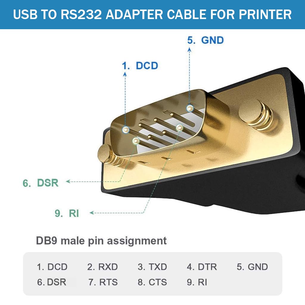 ZORBES USB to RS232 Adapter Cable for Printer 6.6Ft USB to RS232 Connection Cable Universal USB to RS232 Cable for Laptop, Desktop, Printer, Cash Registers