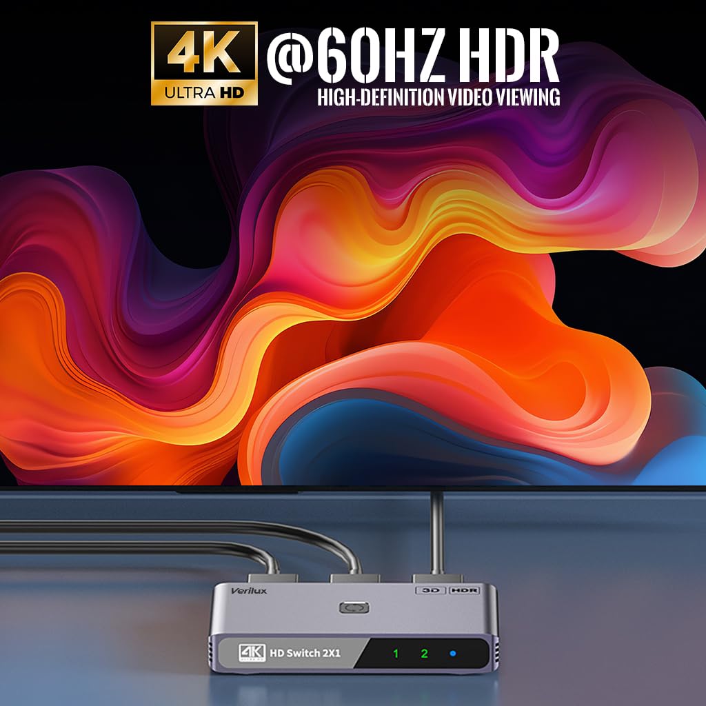Verilux HDMI Splitter 1 in & 2 Out HDMI Splitter 4K@60hz HD HDMI Siginal Splitter with LED Indicators HDMI Distribution Amp-lifier for Monitors, Projectors, Home Theater, Gaming Console
