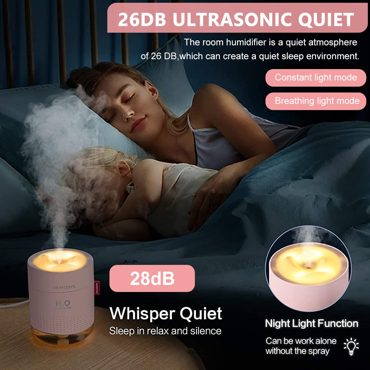 HASTHIP Humidifier for Room Moisture 500ML 26dB Air Humidifier for Bedroom Ultrasonic Cool Mist Car Humidifier with Atmosphere Light Desktop Humidifier Office Bedroom Auto Shut-Off with 2 Spray Mode
