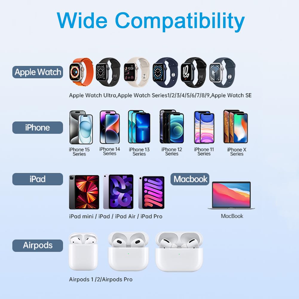 Verilux for Apple Watch Charger, 3 in 1 iWatch Charger PD 60W Fast Charging Cable Compatible with iWatch Series 9/SE/8/7/6/5/4/3/2/1 & for iPhone 15/14/13/12 Series/AirPods & iPad, 6ft/1.8m