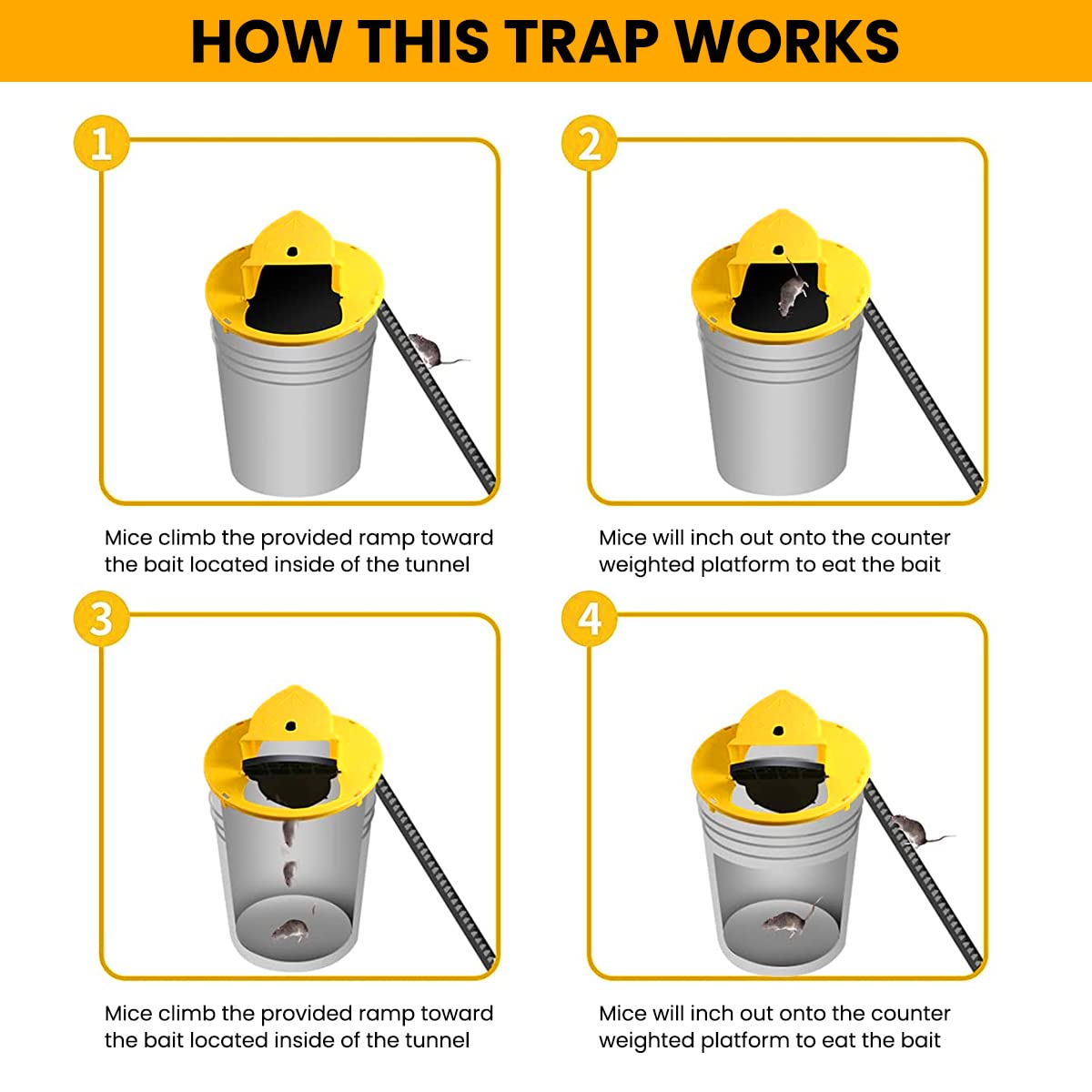 HASTHIP Mouse Trap for Mice, Rats, Chipmunks, Squirrels, Hamsters and Other Rodents, Reusable Trap Bucket Rat Catcher, Trap Door Style, Auto Reset, Humane Not not Fatal(Bucket Not Included)