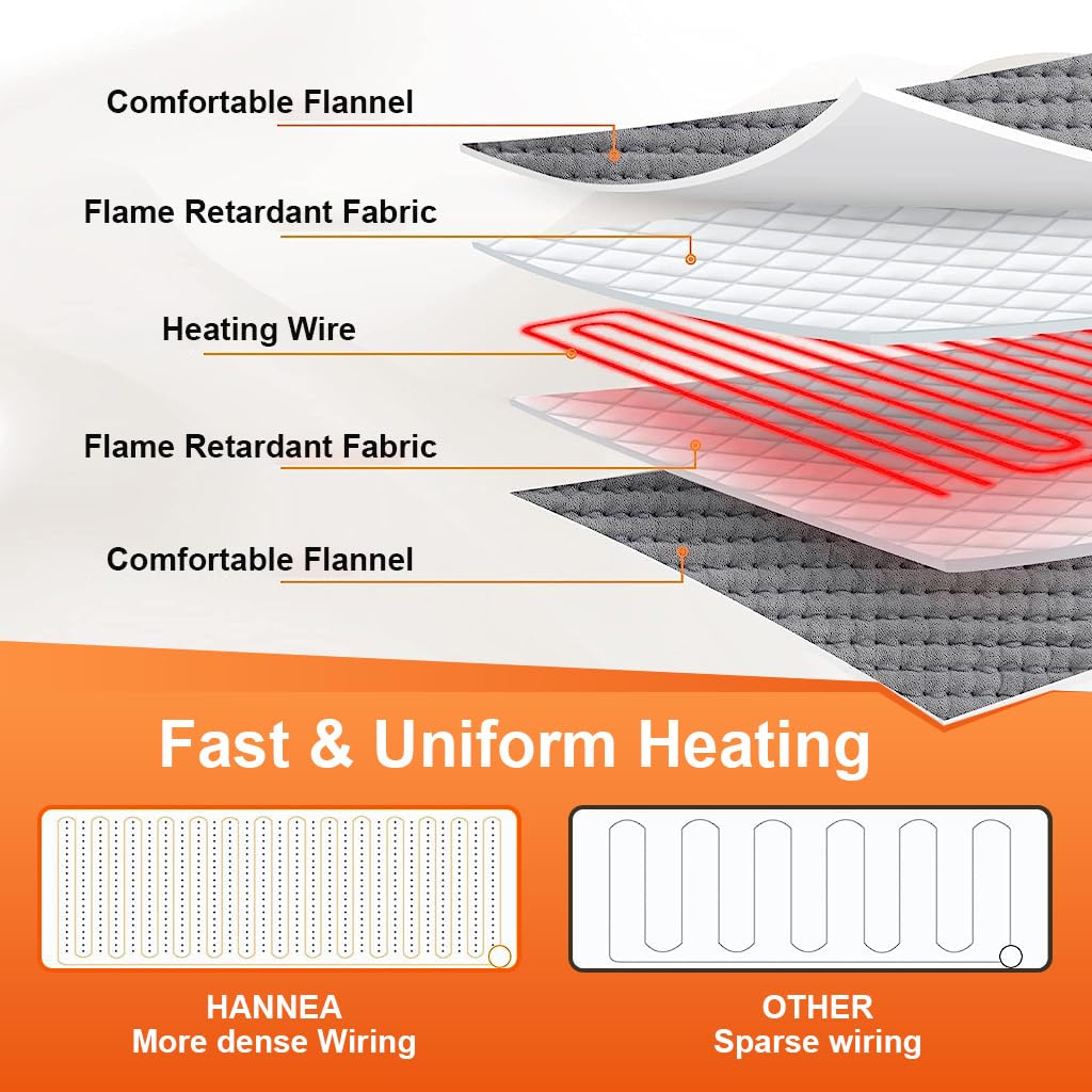 HANNEA Heating Pad for Back Pain Relief, 12