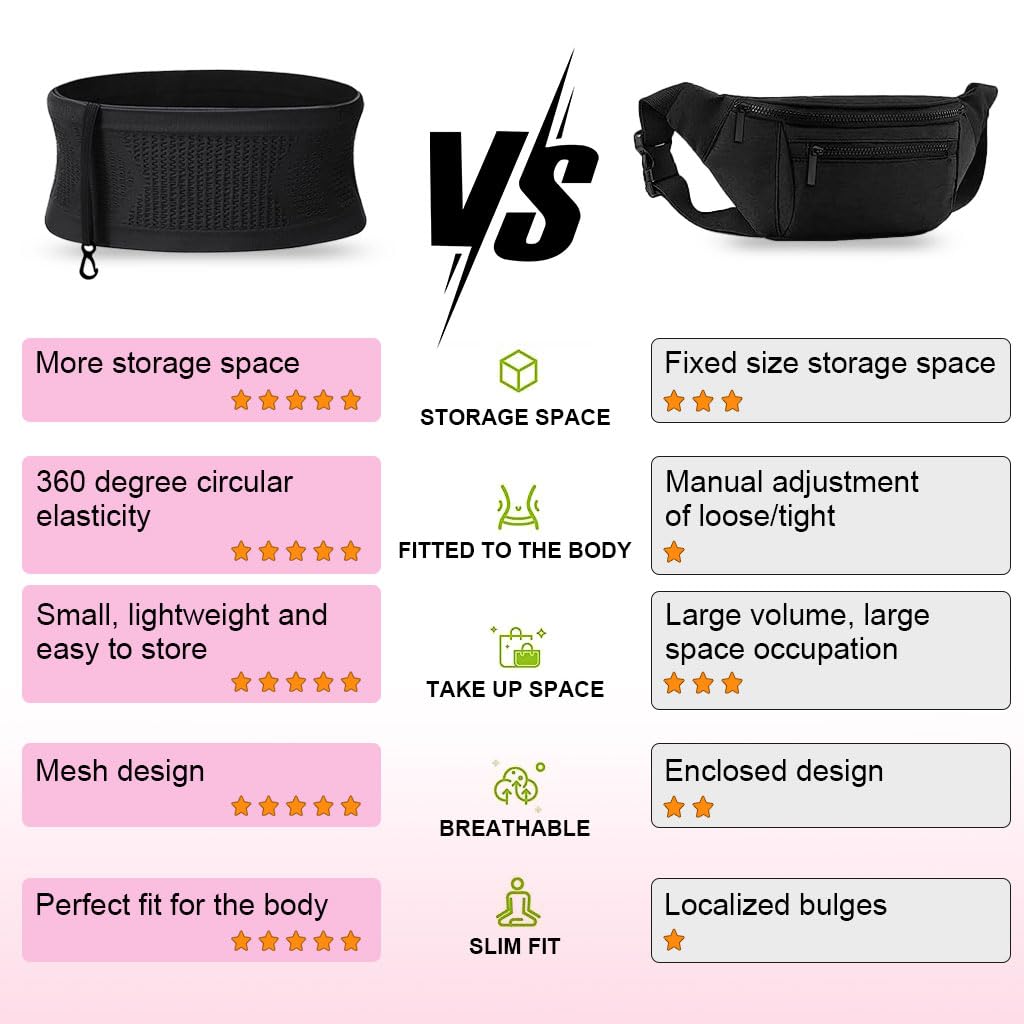 PALAY Slim Running Belt Bag with Hook Elastic Open Waist Bag for Keep Phone, Keys, Earbuds, Waist Bag with Large Capacity Running Waist Pack for Workouts, Exercise, Cycling, Travel