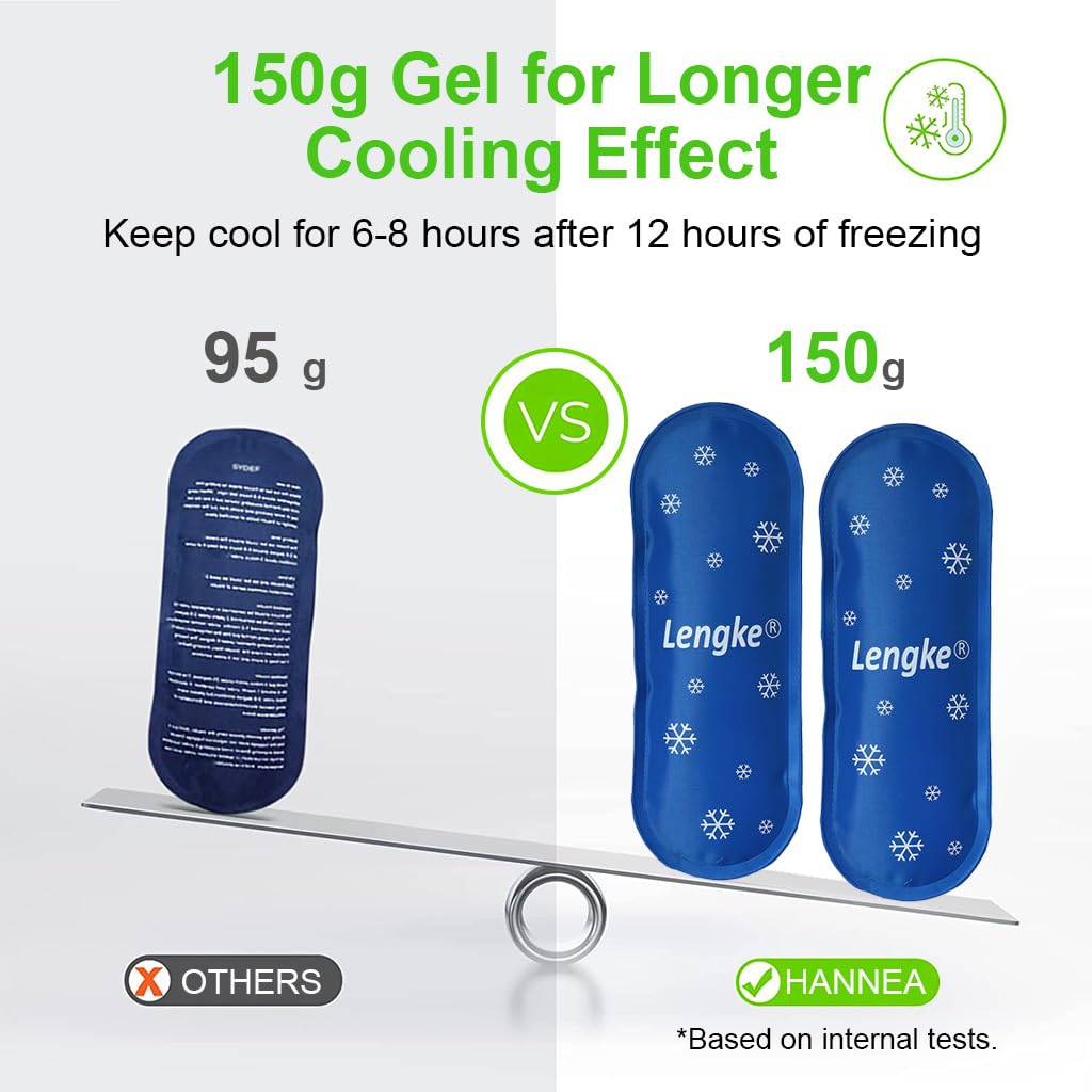 HANNEA Insulin Cooler Travel Case with 4 Reusable Ice Packs Medical Cooler Bag with Multi Pocket for Diabetic Medication Portable Zipper Cool Case for Insulin