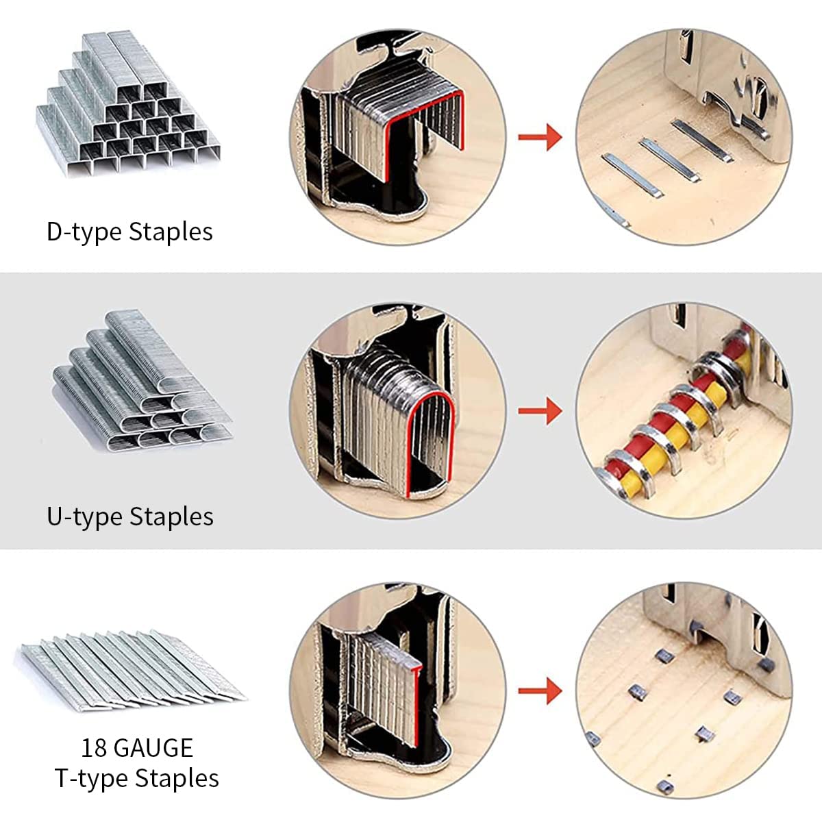 HASTHIP Heavy Duty Staple Gun, 3 in 1 Heavy Duty Stapler Staple Gun with Stapler Remover and 2100Pcs Staples, Tracker Machine with Pins Staple and Nail Gun for Wood Furniture Woodworking SofaSeat Cover Repair