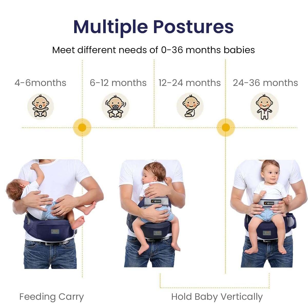 SNOWIE SOFT Baby Carrier with Seat Belt and Storage Bag for Newborn to Toddler, Soft and Breathable Baby Carry Bags for 3-36 Months Baby, Under 25KG