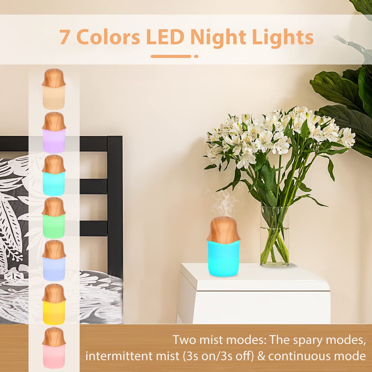 HANNEA Humidifier 230ml USB Aromatherapy Diffuser Night Light Quiet Aroma Humidifier for Bedroom, Living Room, Office, Car