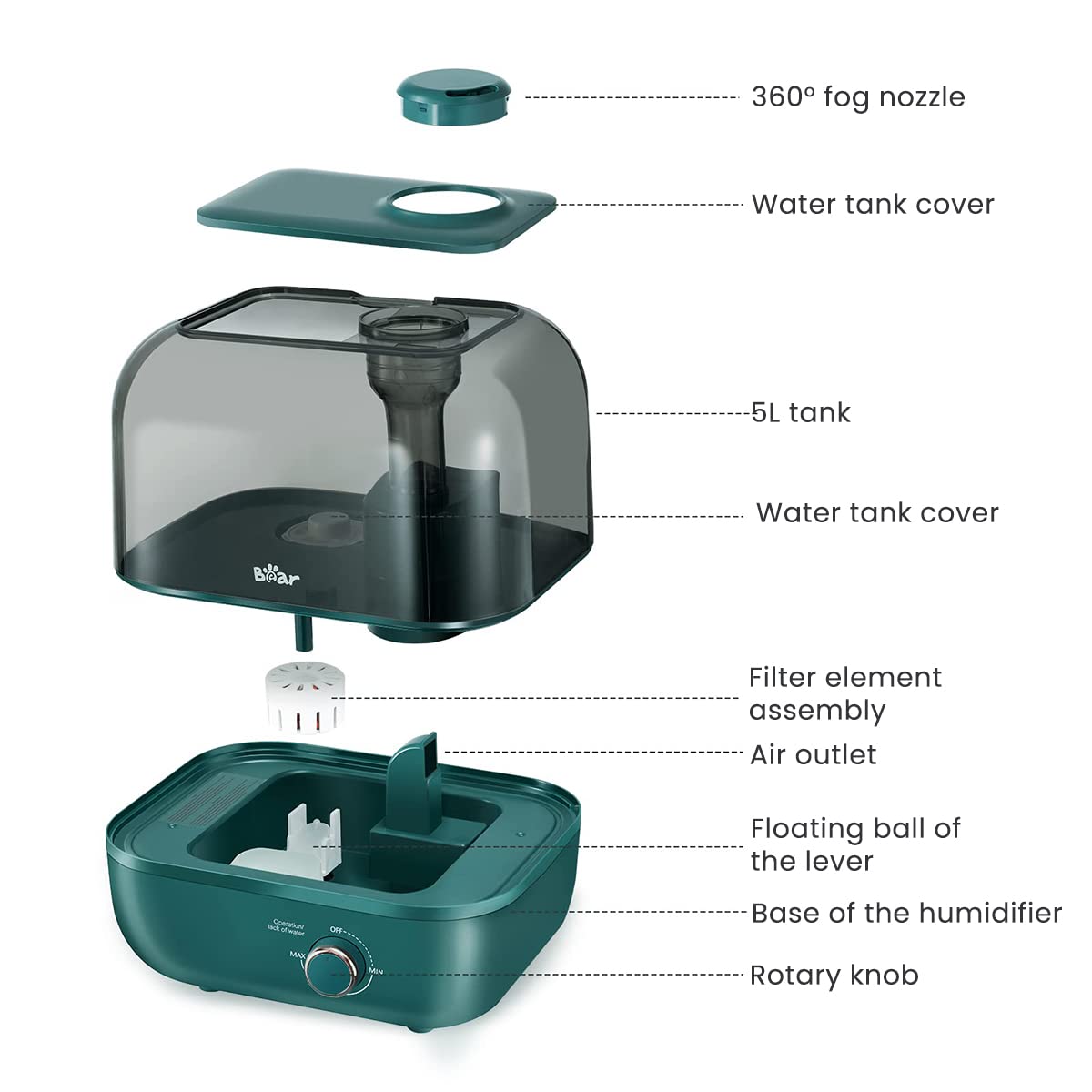 Bear 5L Humidifier for Room Moisture Essential Oil Allow 28dB Silent Humidifier for Plants Household Top Filling Ultrasonic Cool Mist Desktop Humidifier with 360° Steam Nozzle & Stepless Mist Adjust