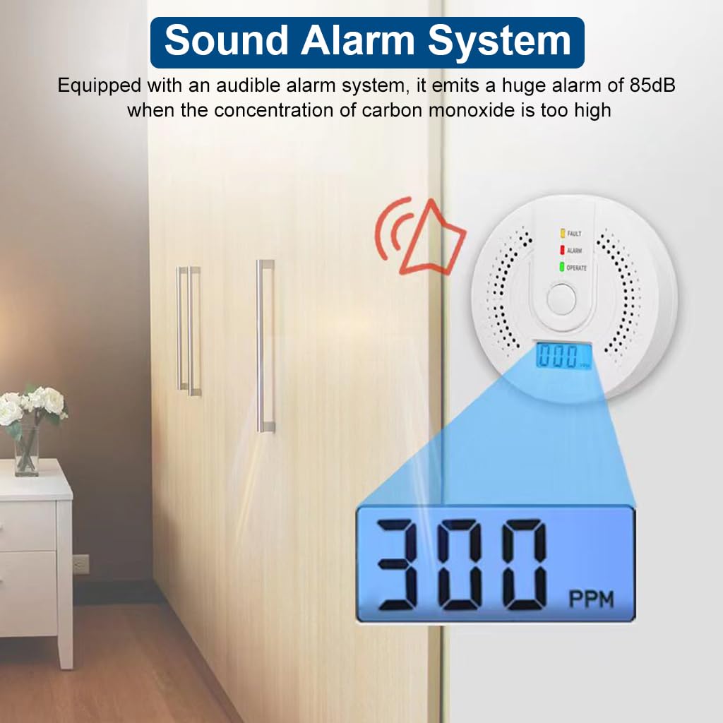 HASTHIP Carbon Monoxide Detector Carbon Monoxide Alarm Detectors with Digital Display & LED Lights, 85DB Loud Alarm CO Alarm Detector for Kitchen, Room, Battery Operated (Battery Not Included)