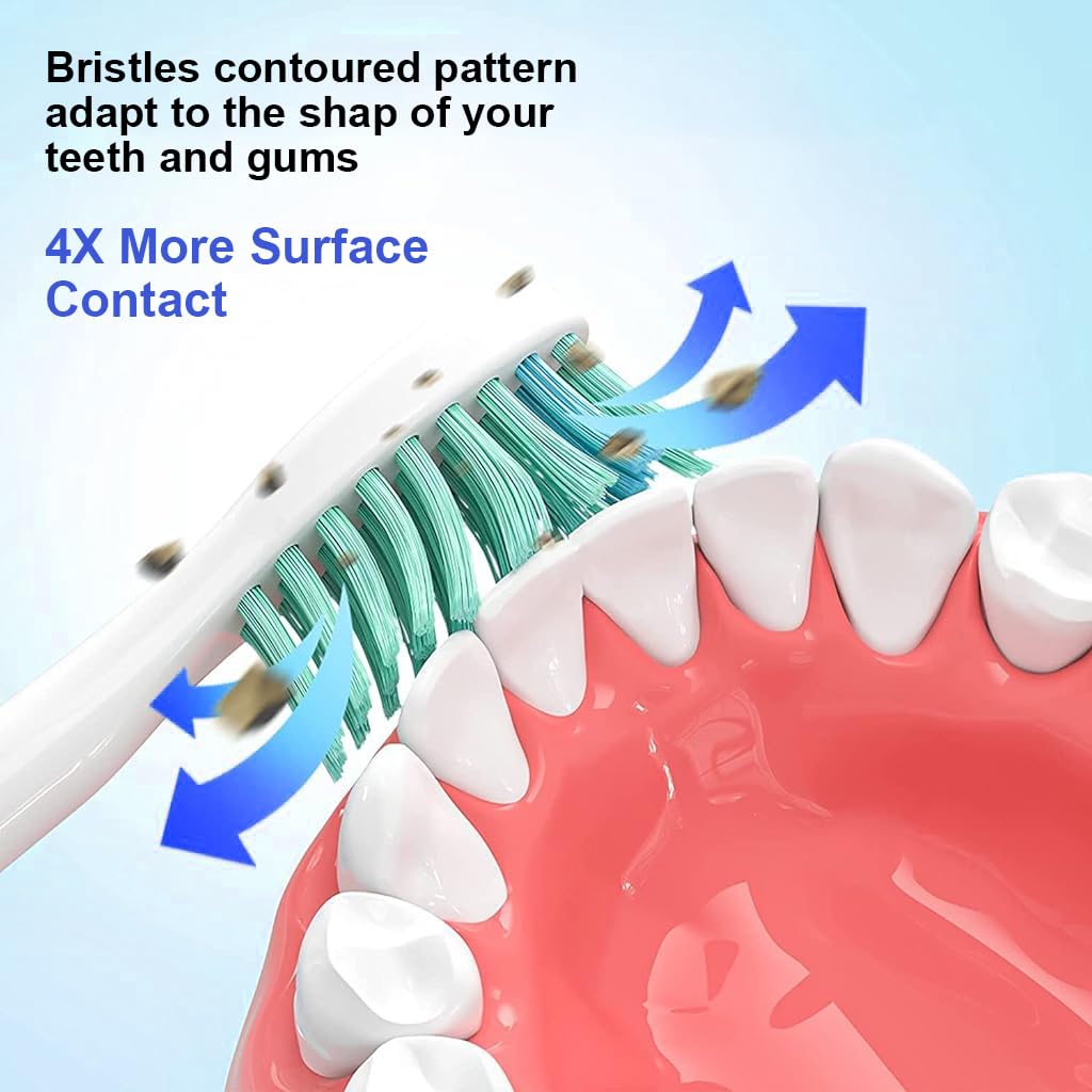 MAYCREATE 4Pcs Toothbrush Replacement Heads for Philips Sonicare Soft Dupont Bristles Electric Toothbrush Replacement Suitable for Philips Sonicare Toothbrush
