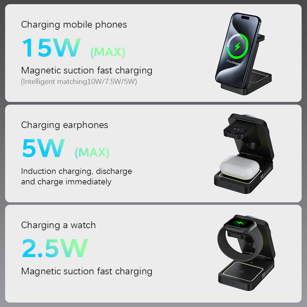 zitronix 3 in 1 Wireless Charging Station Travel Folding Wireless Charger Stand Station for iPhone, iWatch & AirPods Magnetic Mag-Safe Charger Stand 15W Magnetic Wireless Fast Charger