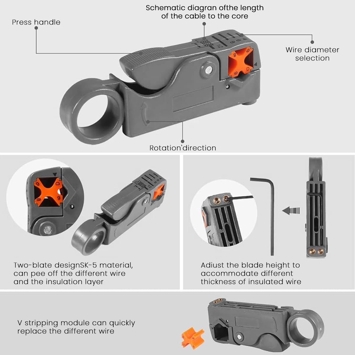 Serplex Coax Cable Crimper Kit RD6 RD59 Coaxial Compression Tool Kit Coax Cable Crimper Wire Stripper And Cutter with 20pcs F RG6 RG59 Connectors Included Compression Connectors, Tools, Stripper