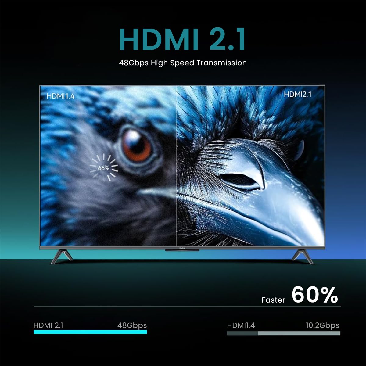 Verilux HDMI to HDMI Adapter 8K, HDMI 2.1 Female to Male Connector Extension Adapter Support 8K@60Hz / 4K@120Hz 48Gbps UHD 2160P 1080P 3D, HDR, ARC for Laptop, PC, Monitor, Roku TV