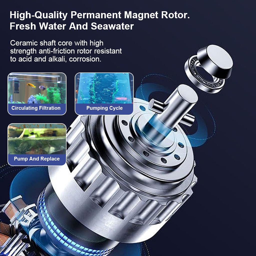 Qpets Submersible Water Pump for Water Changing Aquarium Water Pump 25W Silent Water Pump 1500L/H Large Power Water Pump with Adjustable Flow Valve Submersible Water Pump for Fish Tank, Fountain