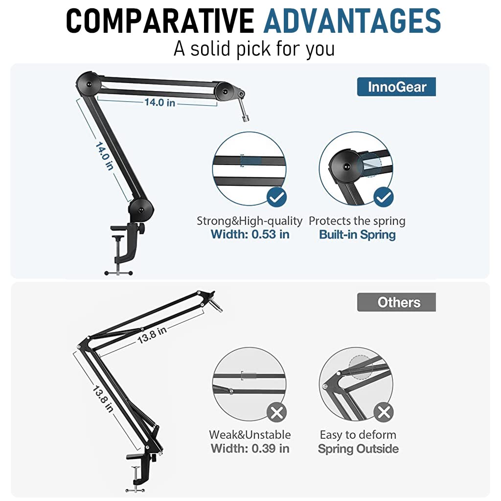 ZORBES Heavy Duty Desk Microphone Arm Stand with Adapter, Mic Stand Microphone Stand Adjustable Suspending Mic Arm Stand for Recording Studio, Livestream, Gaming Streaming Podcasting