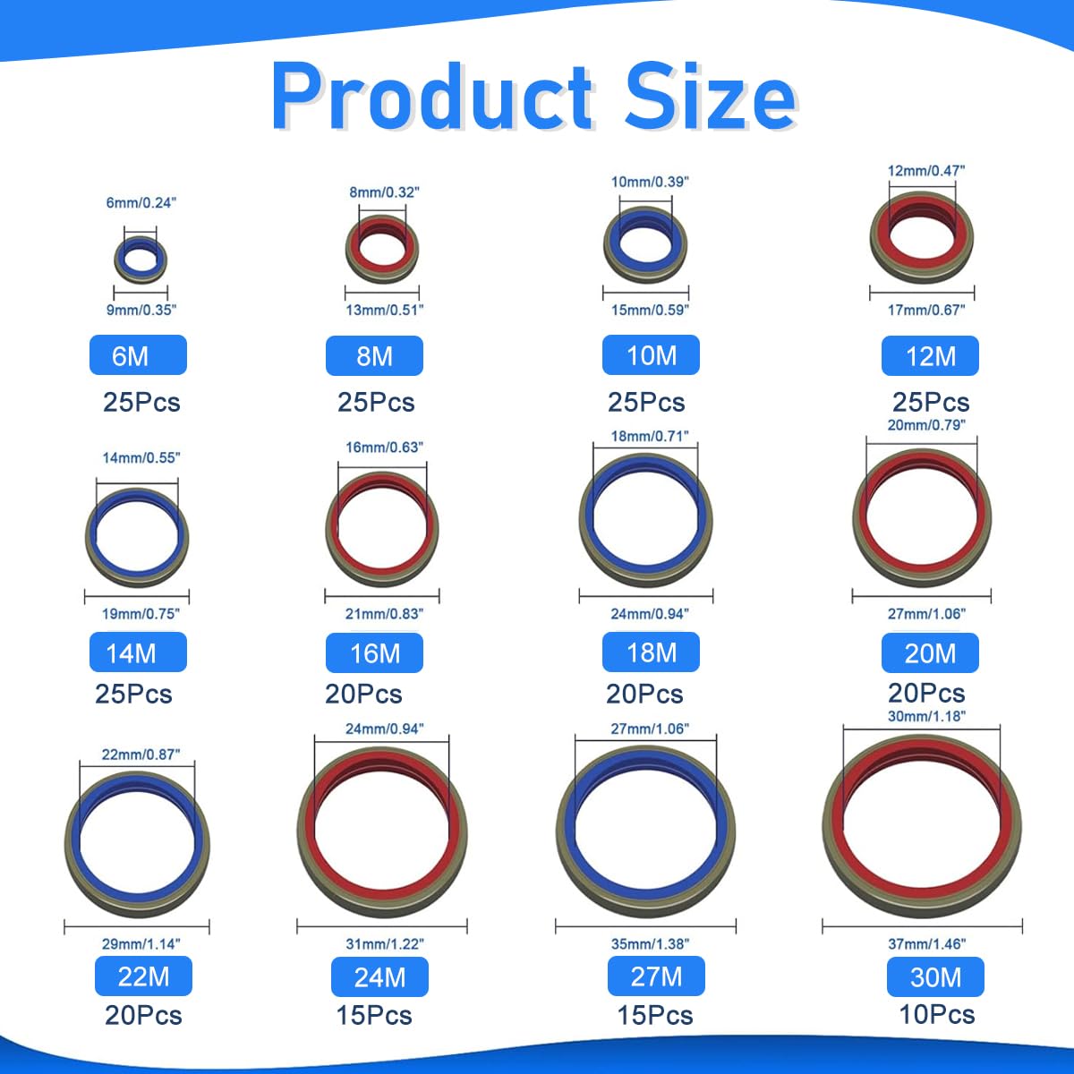 Serplex 245Pcs Sealing Washer Assorted 12 Sizes O Rings with Storage Box, O Ring Washer Gaskets Metric Rubber Rings Replacement O Rings for Automotive Plumbing Faucet Repair