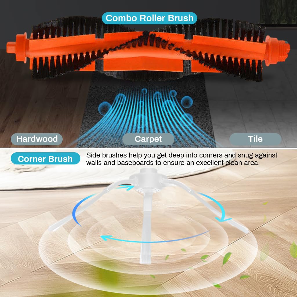 Verilux Accessories Kit for Mi Robotic Vacuum-Mop P 1 Main Brush, 2 Filters, 4 Bristle Brush, 2 Mop Cloth, 1 Cleaning Brush Replacement Parts Compatible with Mi Robotic Vacuum-Mop P