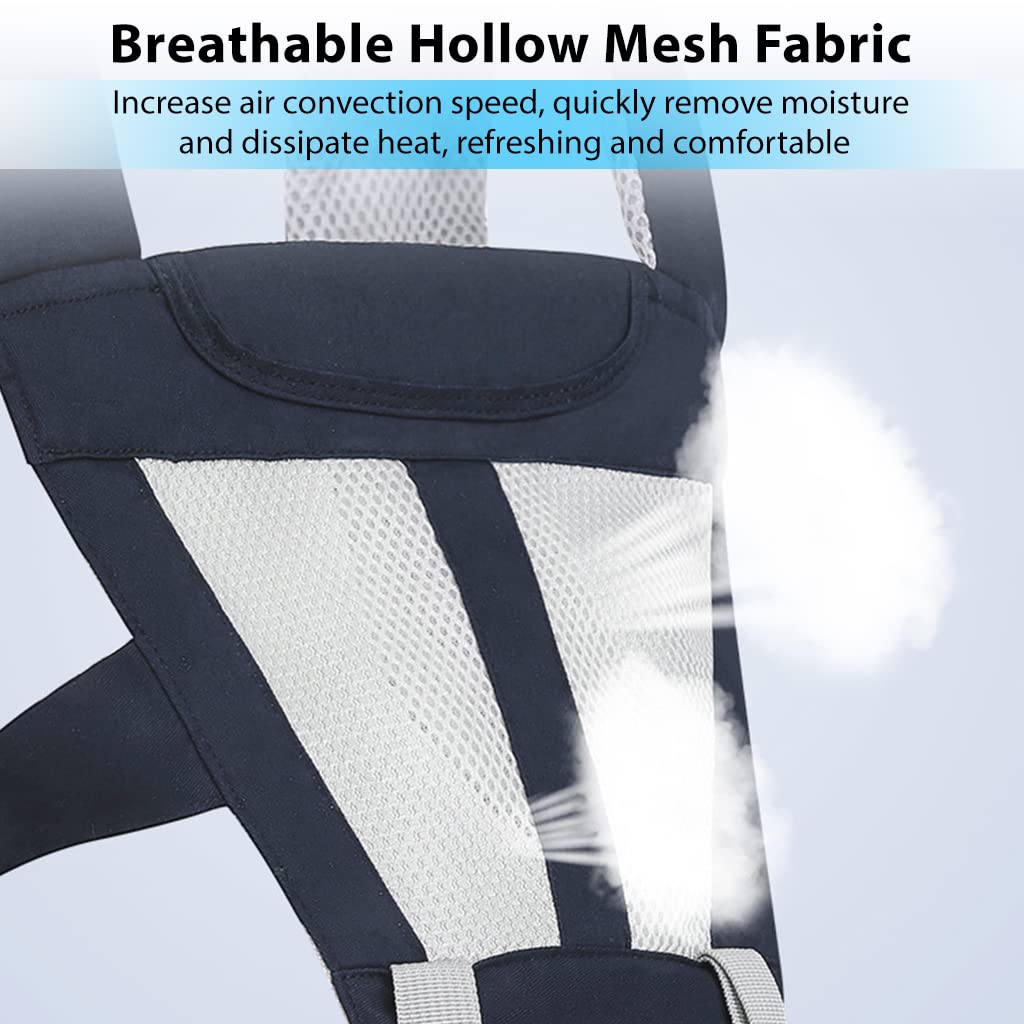 SNOWIE SOFT 6-in-1 Baby Carrier with Lumbar Support 360 All-Position Baby Wrap Carrier Front and Back Backpack Carrier for Breastfeeding Newborn Infant Toddler(7-66 Lb) (Blue1)