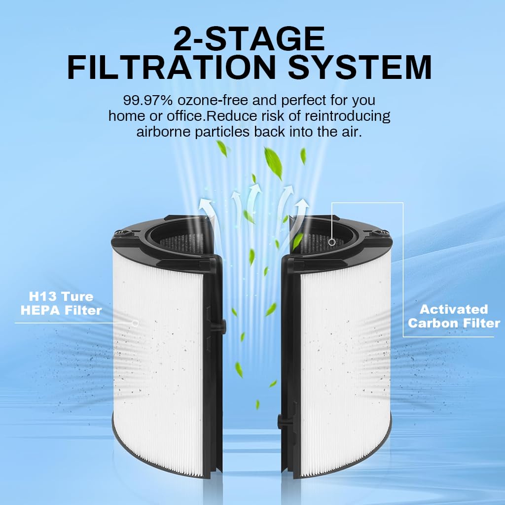 Verilux 2 in 1 Filter for Dyson PH01, True HEPA Filter with Intergrated Activated Carbon Filter Universal Dual Functionality Replacement Filter Dyson PH, TP Series, for PH01 /07/10/, TP07/10 /09/06