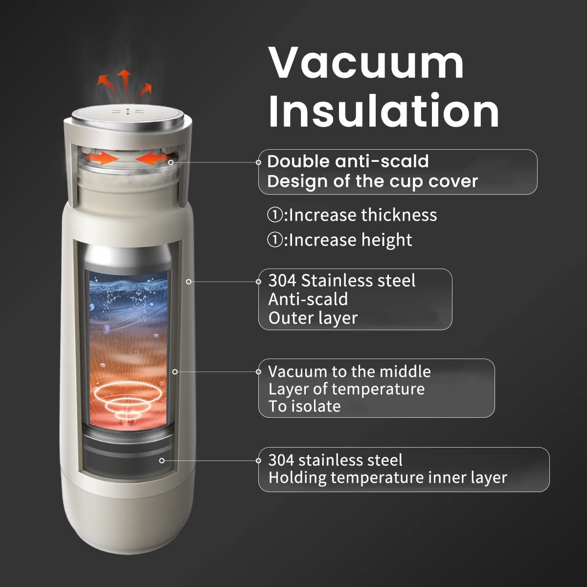 Bear Electric Kettle 300W Portable Electric Water Bottle for Hot Water with 4-Temperature Fast Boil Tea Kettle Mug Multipurpose Food Grade 304 Stainless Steel Liner for Travel with Storage Bag