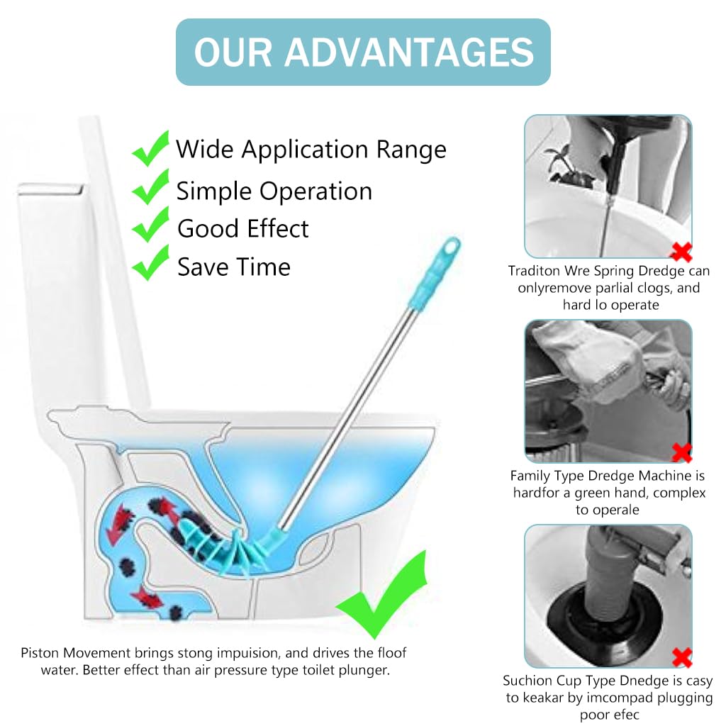 HASTHIP Flexible Toilet Plunger, Flexible Rubber Head Stainless Steel Handle, Toilet Dredge Tool, Bendable Toilet Plunger for Toilets and Squat Toilets