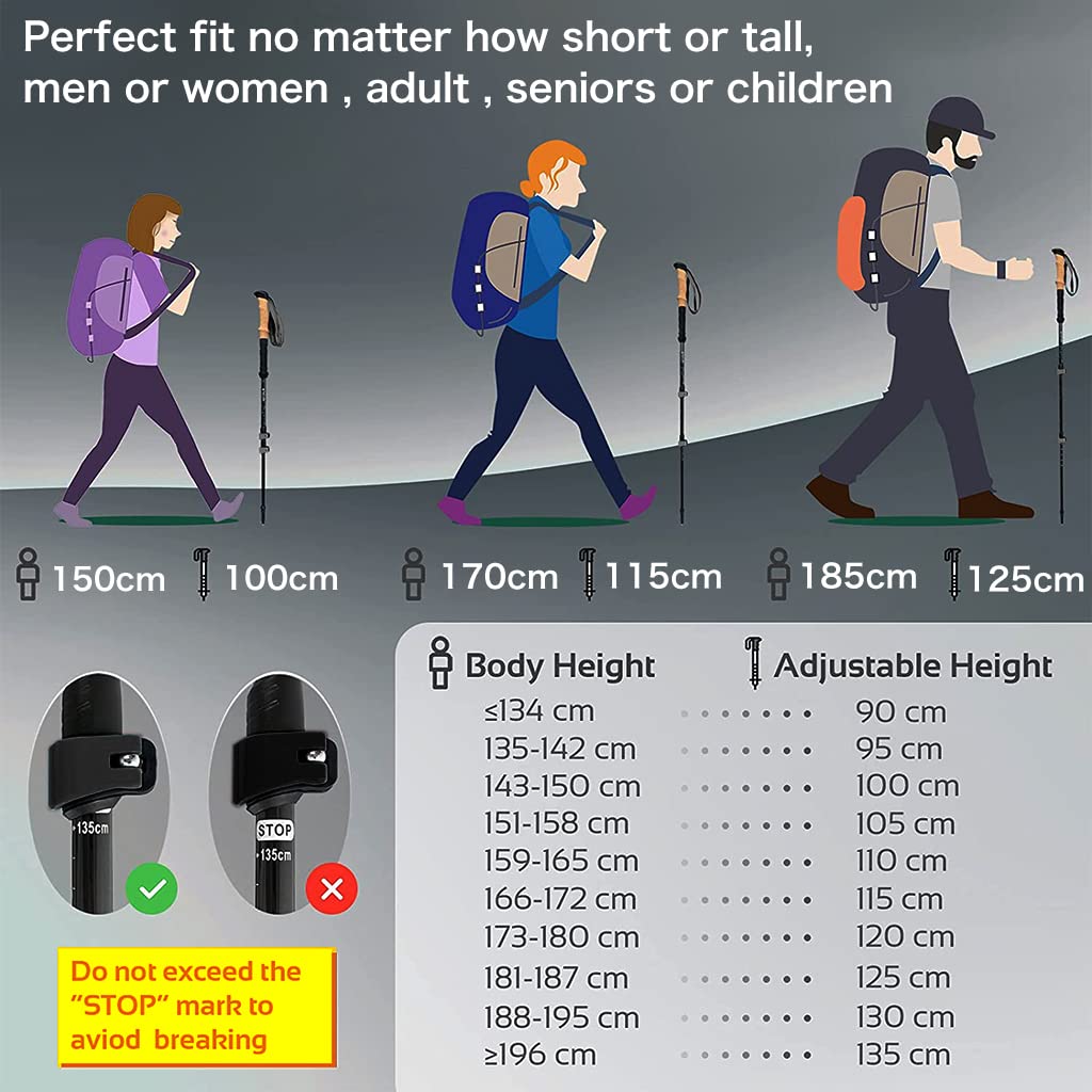 Optifit 53in Trekking Pole for Men Women with Storage Bag, Collapsible Stick and Adjustable Ultralight Travel Trekking Sticks for Hiking Climbing Skiing Travel Essentials(Pack of 2)
