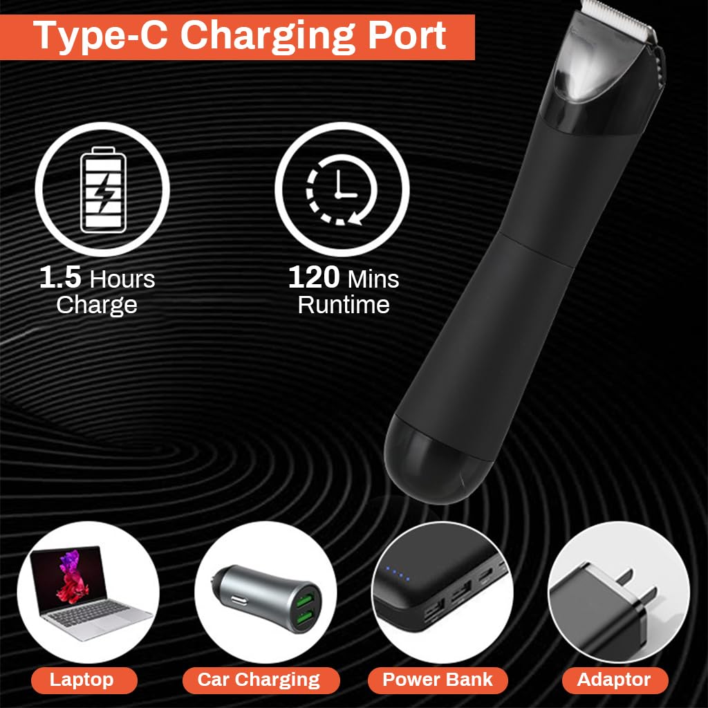 HANNEA Body Hair Trimmer with LED Cordless USB Electric Razors for Men Women Wet/Dry Use Bikini Trimmer Dual Head Design Painless Hair Trimmer IPX7 Waterproof