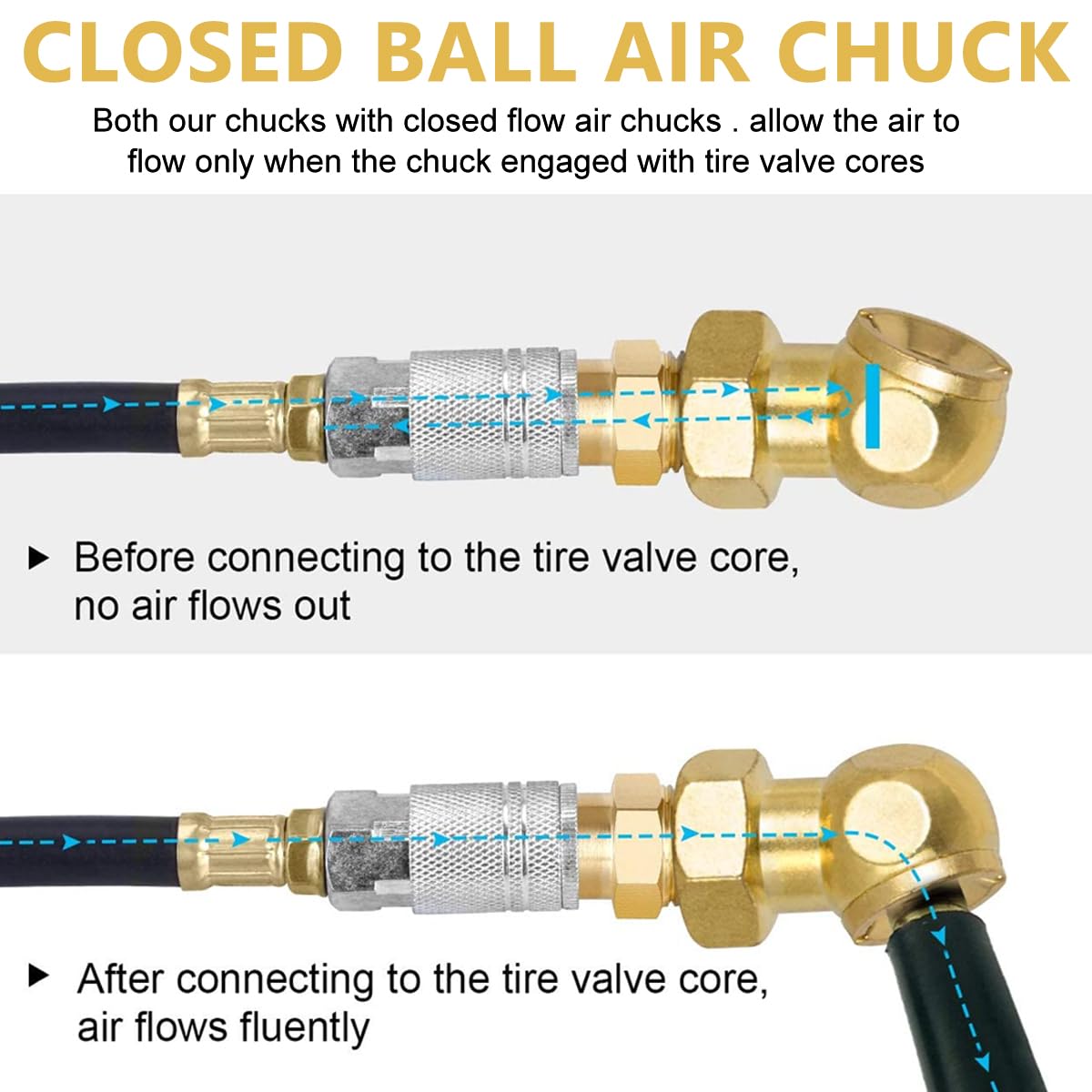 STHIRA Heavy Duty Air Chuck Set Dual Head Standard Male Quick Plug & 1/4 Inch Female NPT Closed Ball, Easy to Connect for Air Compressor & Inflator 2 Way Connection Air Chuck Set