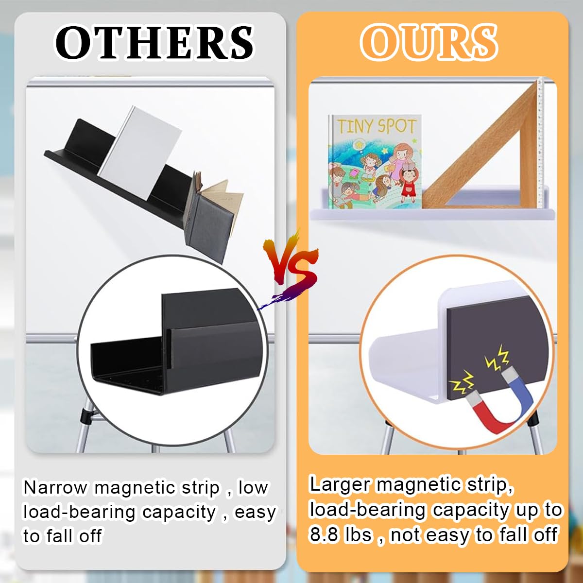 Climberty 2 Pcs Magnetic Book Shelf for Whiteboard, Reusable Acrylic Magnetic Book Holder with a Pen Container, Book Display Shelf for Teacher Kids Classroom Office (White)