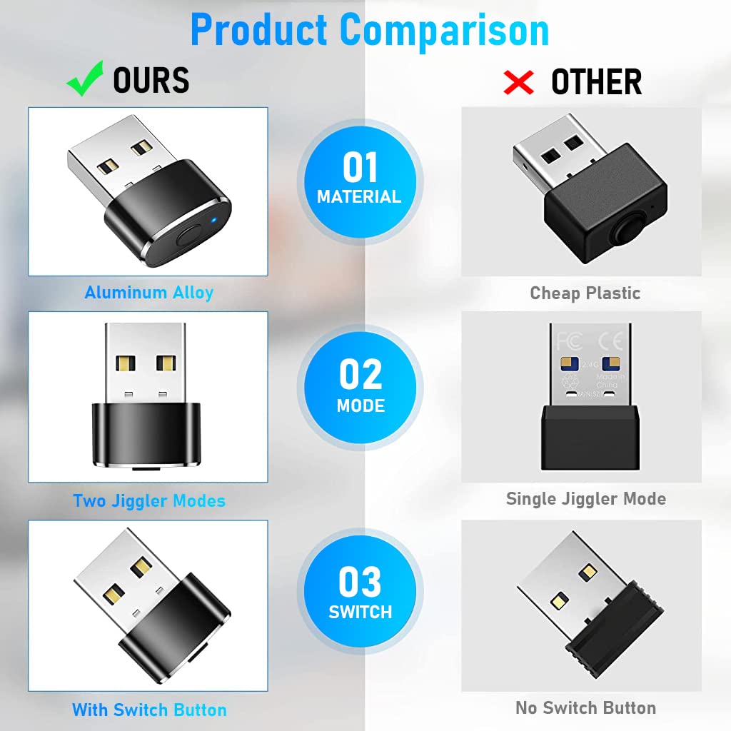 Verilux Mouse Jiggler Undetectable USB Mouse Mover with Switch Button, 3 Jiggle Modes and Multi-Track, Driver-Free, Simulate Mouse Movement, Keeps for Computer, Laptop Awake