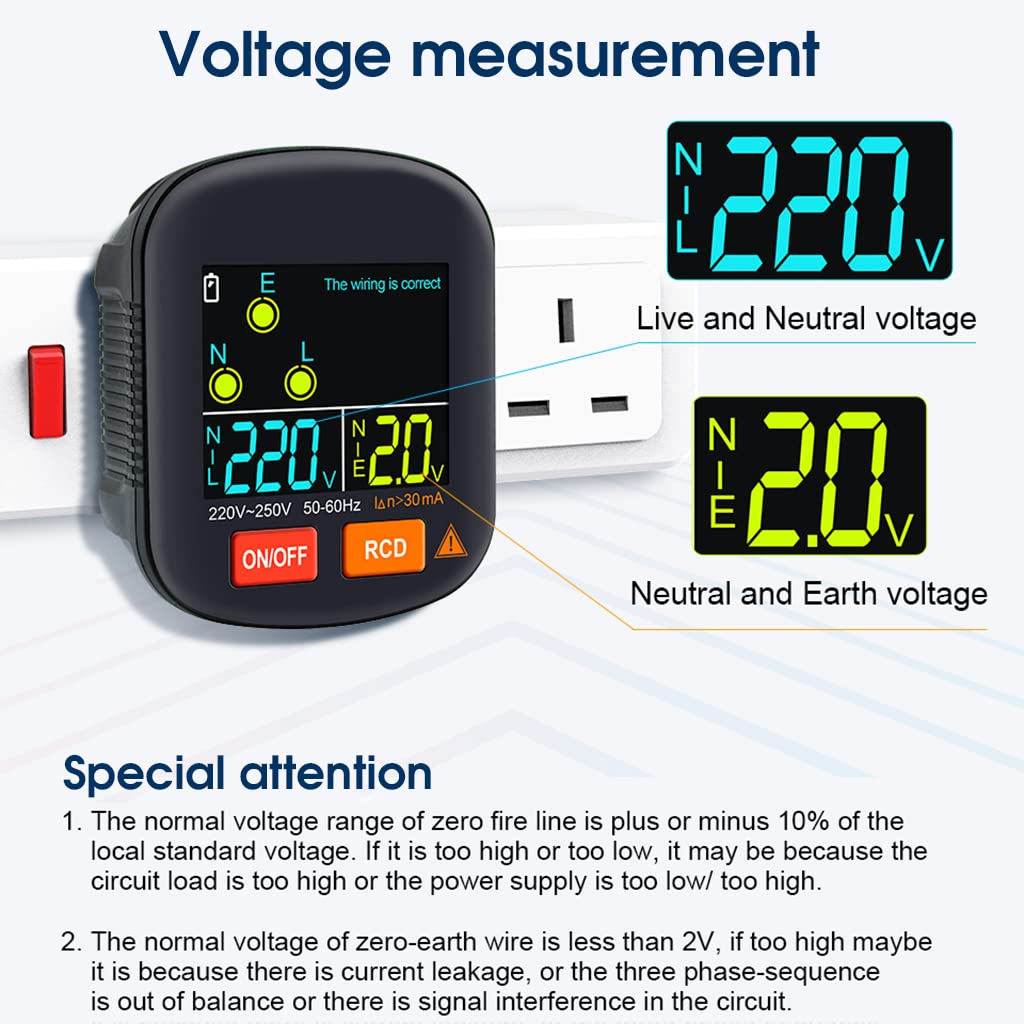 Serplex RCD Socket Tester, EU Plug Voltage Tester with Live Voltage and Leakage Voltage Display, Automatic Voltage and Leakage Check Battery Powered Wall Plug for Neutral Line Wire