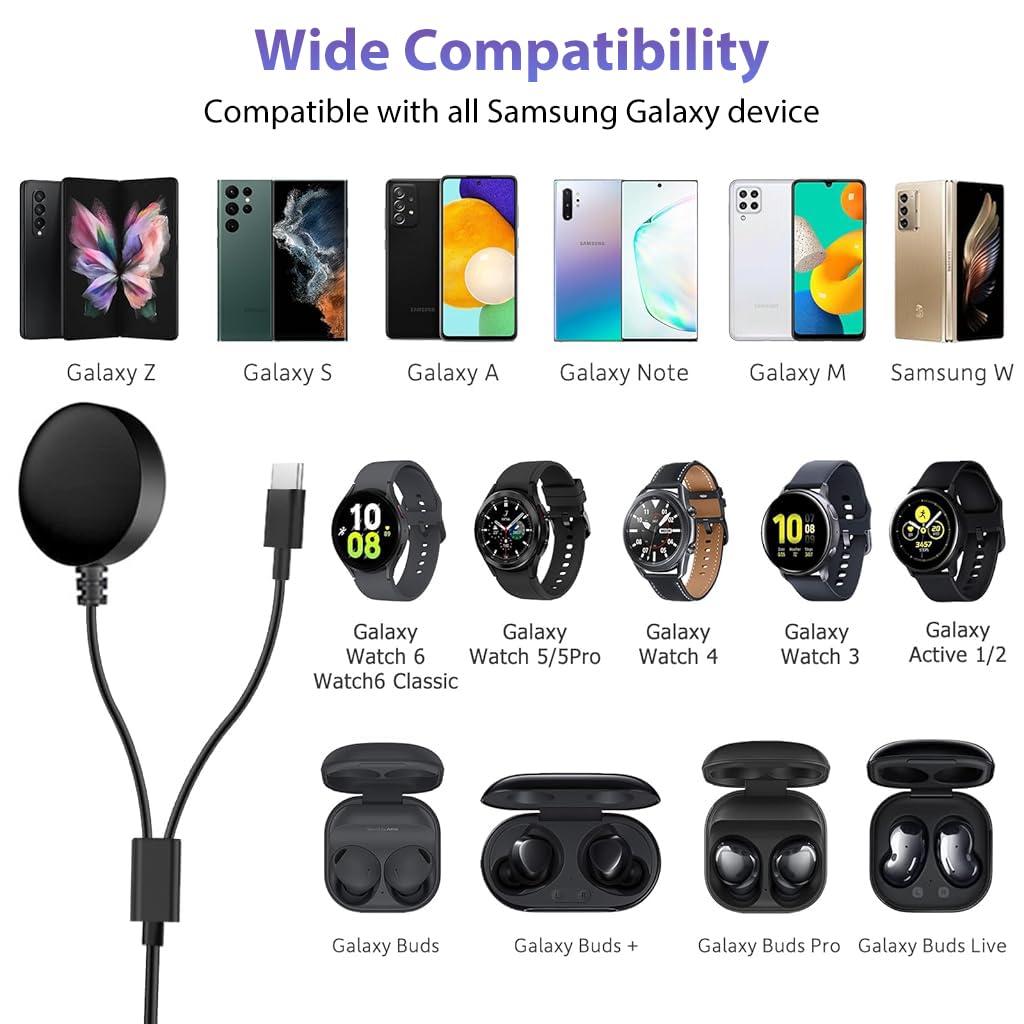 ZORBES USB C Wireless Charger for Samsung Galaxy Watch 7 Multifunctional 2 in 1 Mag-netic Wireless Charger Universal USB C Wireless Charger for Galaxy Watch7/Ultar/6/5Pro/4/3, Phone, Tablet