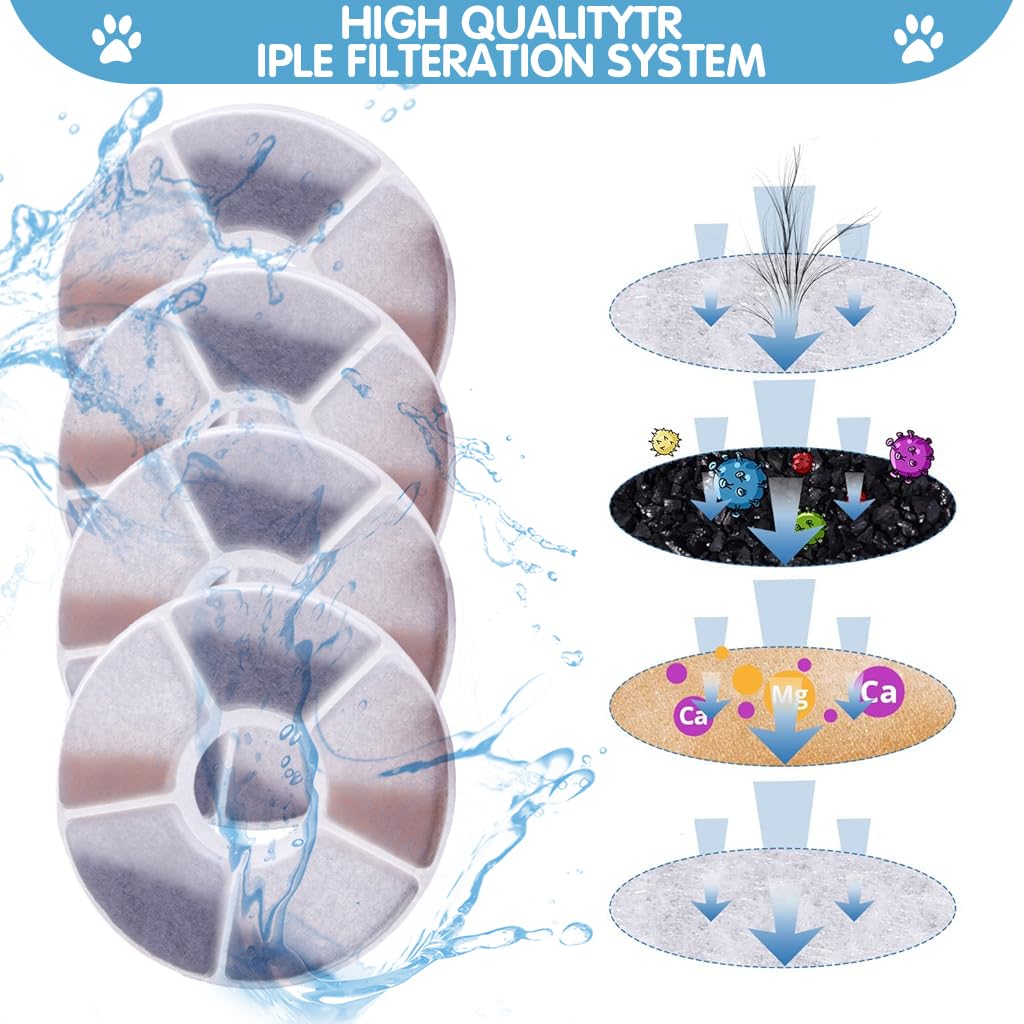 Qpets 4Pcs Cat Fountains Filter Element, Circular Non-Woven Cat Water Dispenser Filter Element Filter for Cat Fountain Filters, Activated Carbon Filter Element with Triple Filtration System