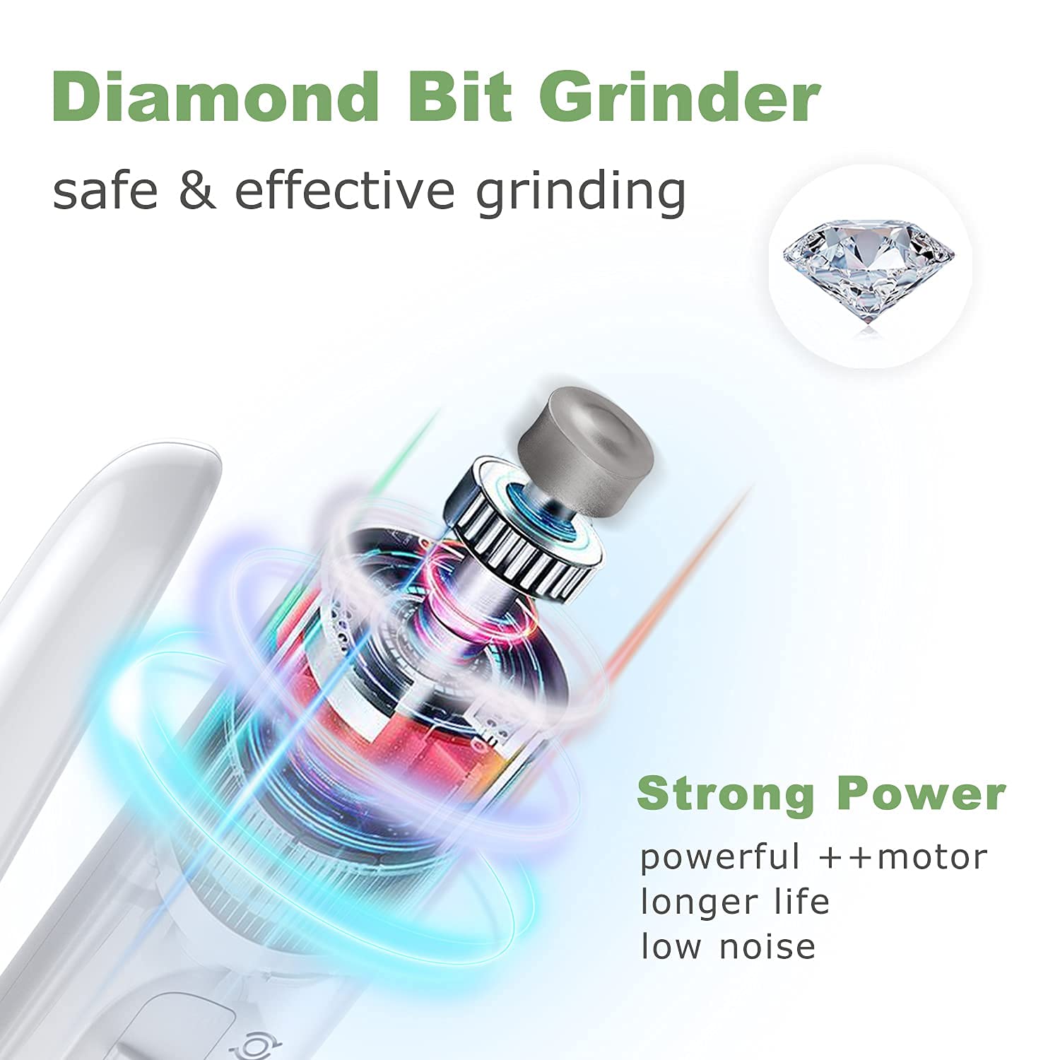 Qpets 2 in 1 LED Dog Nail Grinder and Clipper USB Cordless Dog Nail Grinder with Manual Nail Cutter Design Low Noise Dog Nail Grinder with 3 Adjustable Speeds