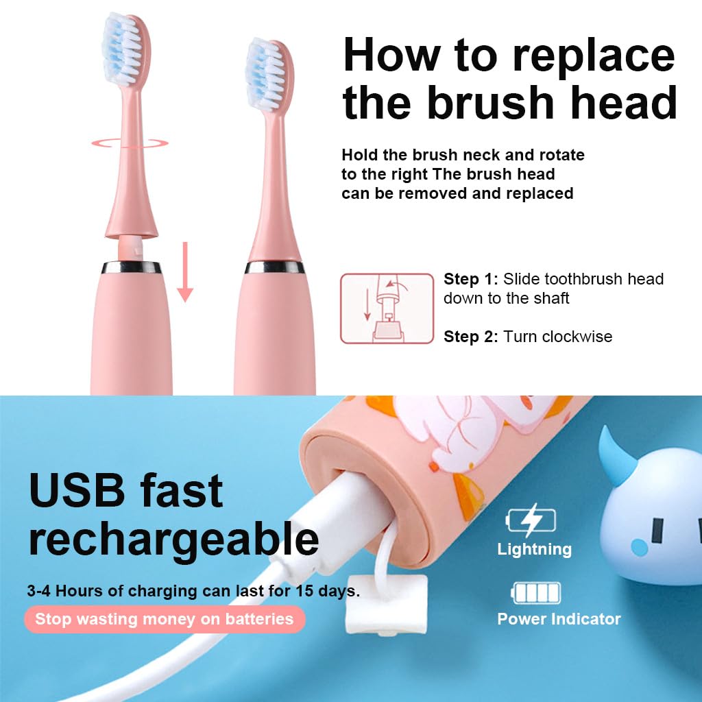 HANNEA Sonic Electric Toothbrush for Kids with 5 Modes, 5 Soft Dupont Brush Heads, Smart Timing, One Button Control, USB Electric Toothbrush for Kids Cartoon Electric Toothbrush Gift for Kids Age 3+