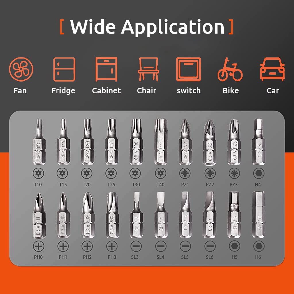 Serplex Electric Screwdriver Kit USB Rechargeable 3.7V Cordless Screw Driver Tool Set Kit with 20 Screwdriver Bit, Automatic & Manual, 2.5Nm Power Screwdriver for DIY, Repairing Computer, Laptop