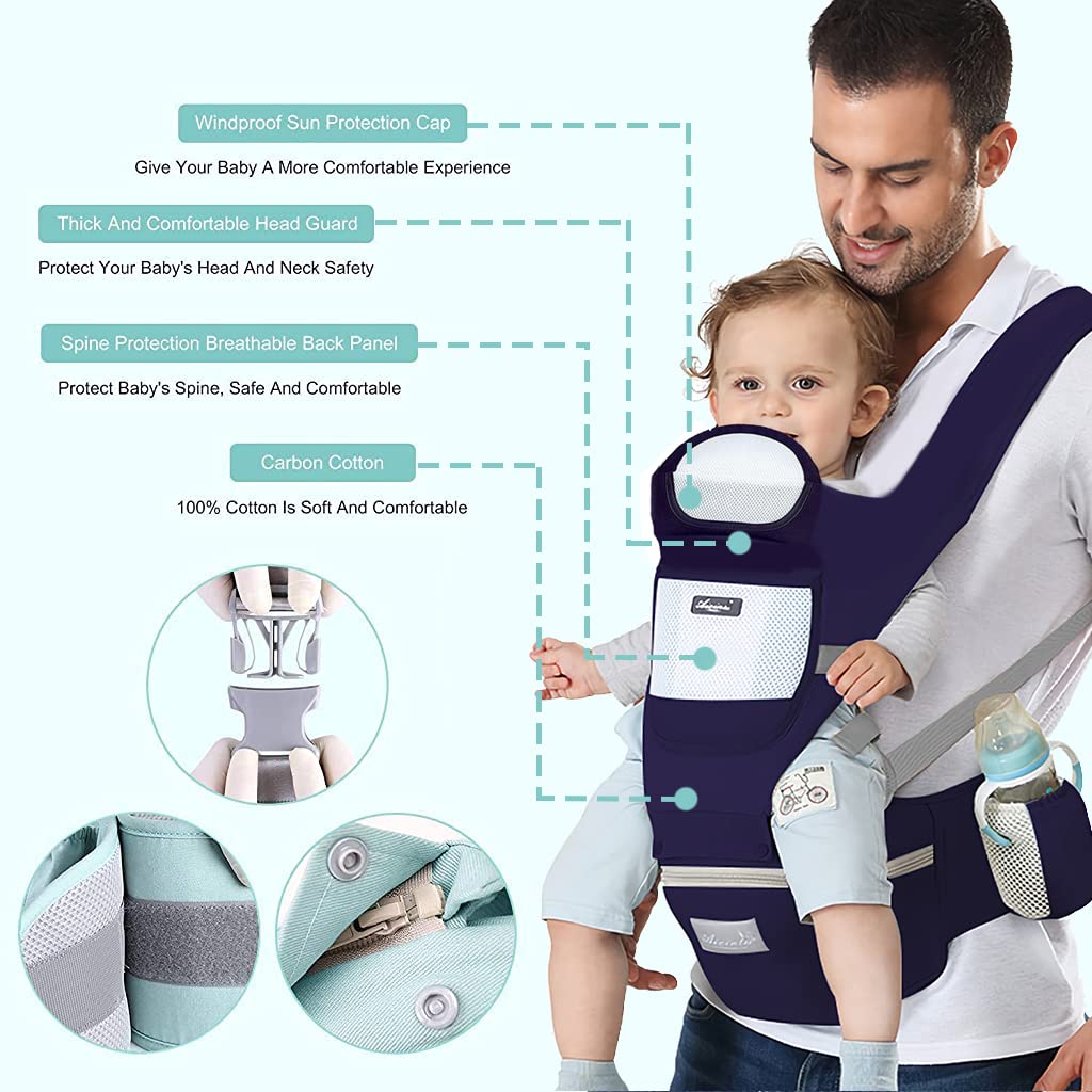 SNOWIE SOFT 6-in-1 Baby Carrier with Lumbar Support 360 All-Position Baby Wrap Carrier Front and Back Backpack Carrier for Breastfeeding Newborn Infant Toddler(7-66 Lb)