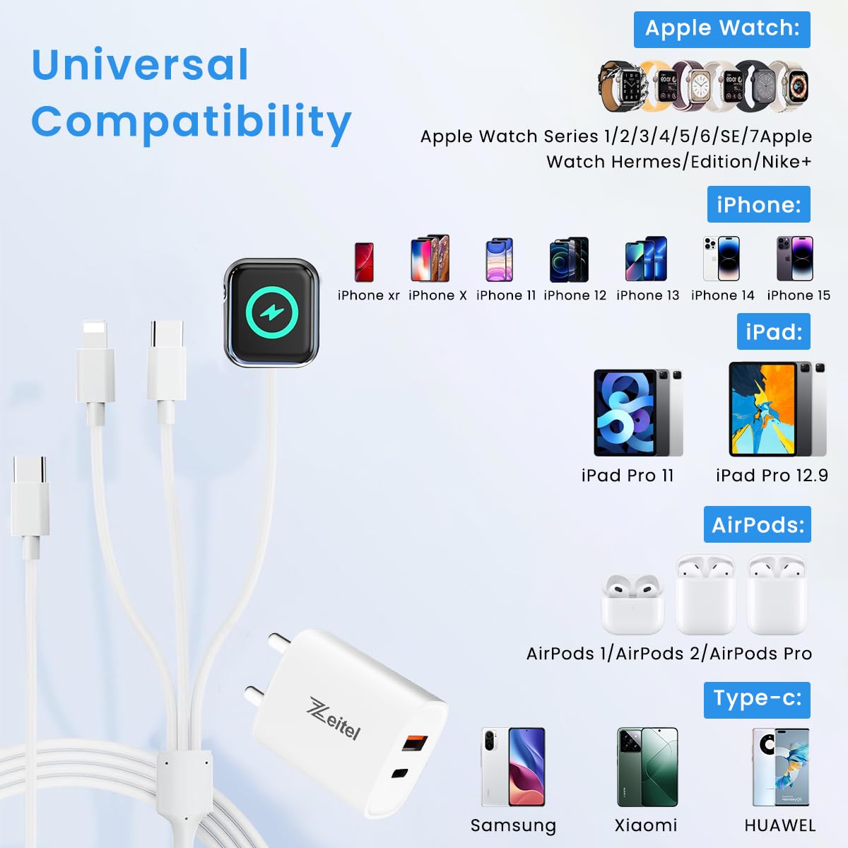 Zeitel 20W Fast Charging Power Adapter with 3 in 1 USB C Wireless Charger Universal Power Adapter USB C Charging Cable for 15/15Pro/15Pro Max/14/13, Samsung S21